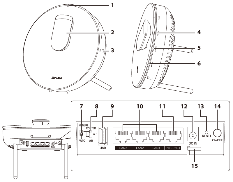 BUFFALO WTR-M2133HP バッファロー 無線LAN ルーター WTR-M2133HP : Wi-Fiルーター : AirStation Connect | バッファロー