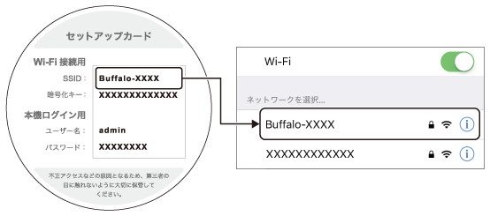 ワイズバッシュ　シリアルナンバー入　本土のみ方 ワイズバッシュ シリアルナンバー入 本土のみ方
