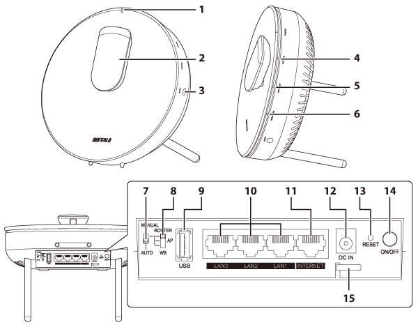 WTR-M2133HSシリーズ ユーザーマニュアル