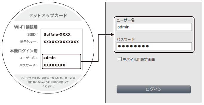 nbt と microsoft ds の ルーティング を 禁止 する