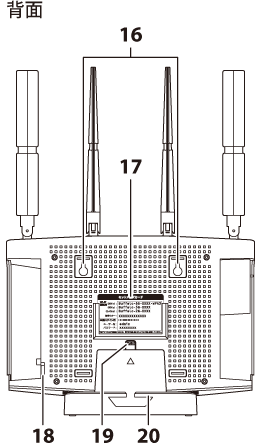 WXR-11000XE12シリーズ ユーザーマニュアル