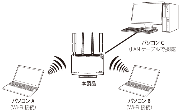 はる(※プロフ必ず確認)ページ 純正LEDランプ交換用ハイパワーバルブ 発売のお知らせ｜株式会社