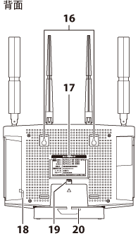 WXR-11000XE12シリーズ ユーザーマニュアル