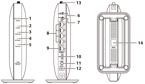 無線LAN親機WXR-1900DHP3/WXR-1901DHP3 エアステーション設定ガイド