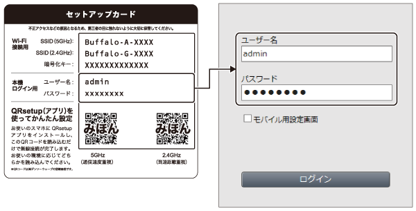 WXR-5700AX7Pシリーズ ユーザーマニュアル