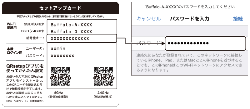 WXR-5700AX7Sシリーズ ユーザーマニュアル