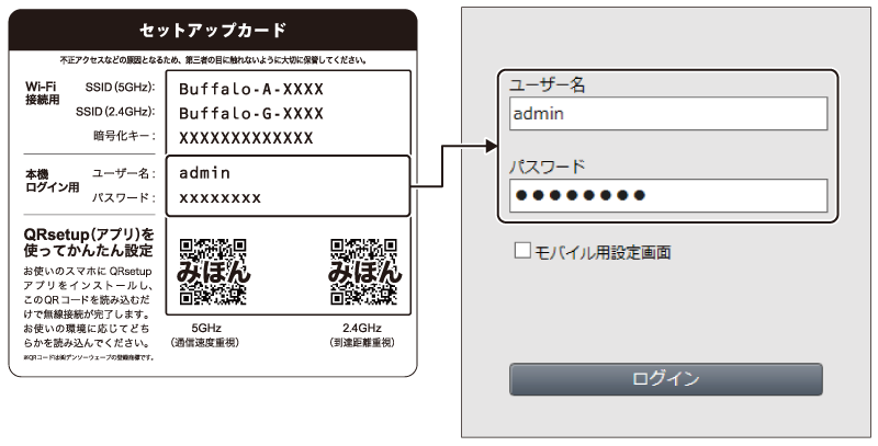 WXR-5700AX7Sシリーズ ユーザーマニュアル