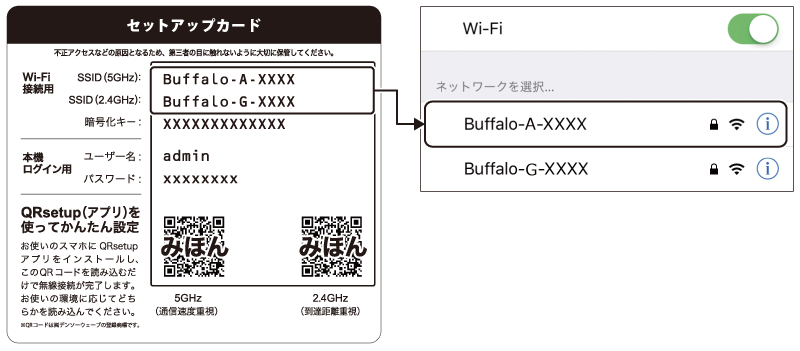 Wxr 5700ax7sシリーズ ユーザーマニュアル