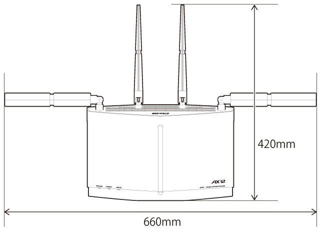 WXR-6000AX12Pシリーズ ユーザーマニュアル