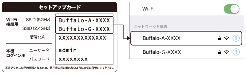 スマートフォン（iPhone/Android）から【BUFFALOルーター】に