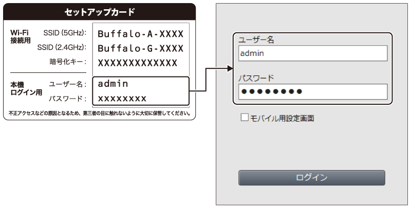 ロゼ様確認用ページ マイページ 初回ログイン方法｜よくあるご質問 | TOKAIケーブル