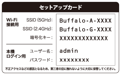 WXR-6000AX12Sシリーズ ユーザーマニュアル