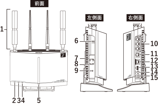 WXR18000BE10Pシリーズ ユーザーマニュアル