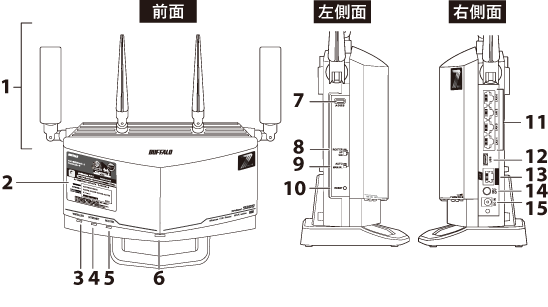 ルーター・ネットワーク機器 WXR9300BE6P バッファロー「WXR9300BE6P」、過剰さを抑え、Wi-Fi 7なのに