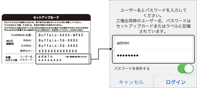 WXR9300BE6Pシリーズ ユーザーマニュアル