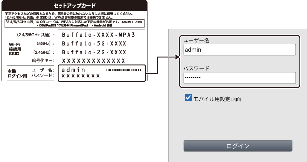 WXR9300BE6Pシリーズ ユーザーマニュアル
