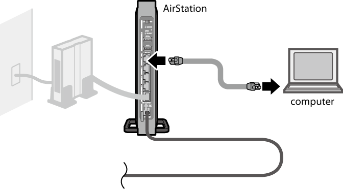 blive forkølet Vedhæft til pige AirStation WZR-1750DHP / WZR-1166DHPUser Manual