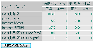 無線lan親機wzr 1750dhp Wzr 1166dhp エアステーション設定ガイド