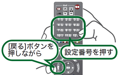 リモコンの電源ボタンや音量ボタンを操作してもテレビが反応しません 地デジチューナー バッファロー