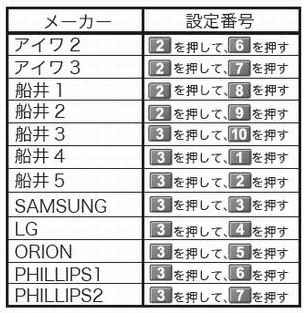 リモコンをテレビのメーカーに合わせた設定にする方法 バッファロー