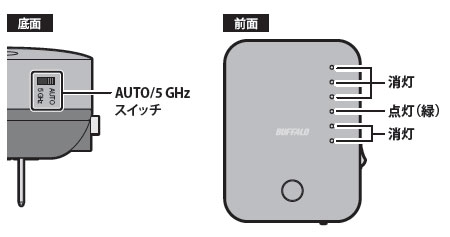 wifi 中継器　BUFFALO  WEX-733D