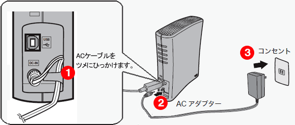 ハードディスクをレグザに登録する方法 | バッファロー