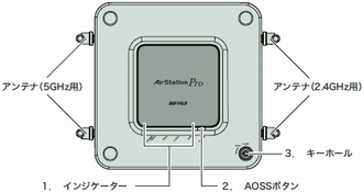 バッファロー BUFFALO 無線LANルーター 親機 WAPM-APG300N