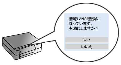 で 無線 と パソコン を つなぐ プリンター