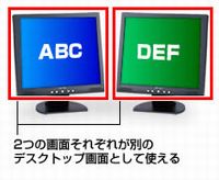 デュアルビューモード/移動(拡張)モード