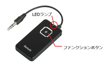 Bluetoothオーディオ送信機とヘッドセットのペアリング方法 バッファロー