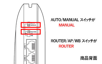 「AUTO/MANUALスイッチ」が「MANUAL」、「ROUTER/AP/WBスイッチ」が「ROUTER」