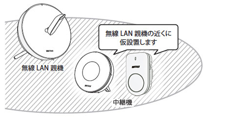 BUFFALO /WEM-1266/WP 親機はありません