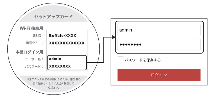 セットアップカード確認