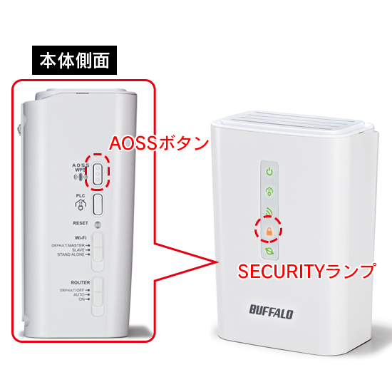 Wi Fiルーターをaoss Wps動作状態にする方法 バッファロー Wi Fiルーターをaoss Wps動作状態にする方法 バッファロー