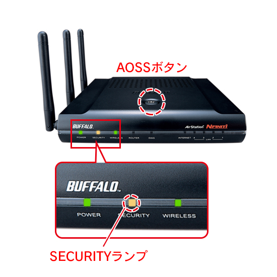 Wi Fiルーターをaoss Wps動作状態にする方法 バッファロー