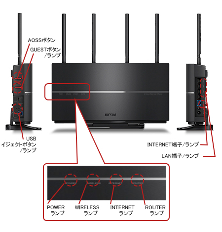 Wi-Fiルーターのランプの状態について（WXR-11000XE12/6000AX12P