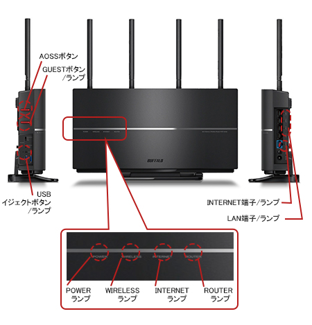 Wi Fiルーターのランプの状態について バッファロー