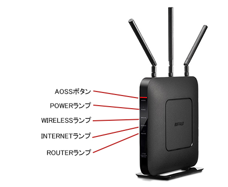 Wi Fiルーターのランプの状態について バッファロー