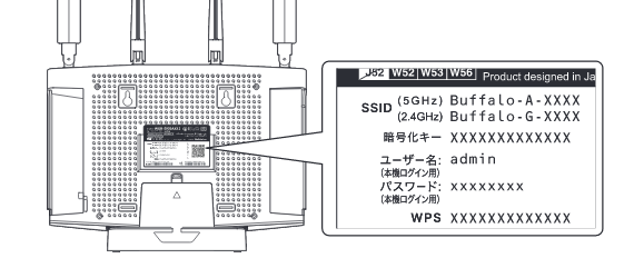 セットアップカードの見方/