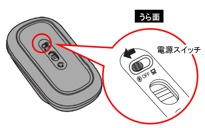 Bluetoothマウスのペアリング方法（BSMBB330シリーズ） | バッファロー
