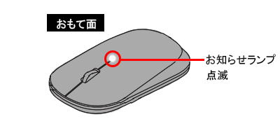 Bluetoothマウスのペアリング方法（BSMBB330シリーズ） | バッファロー