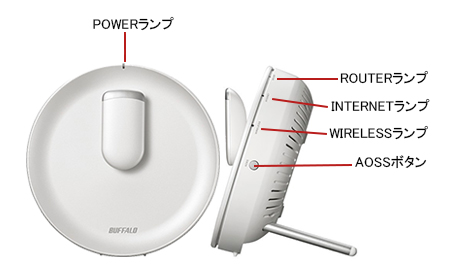 Wi-Fiルーターのランプの状態について（AirStation connect