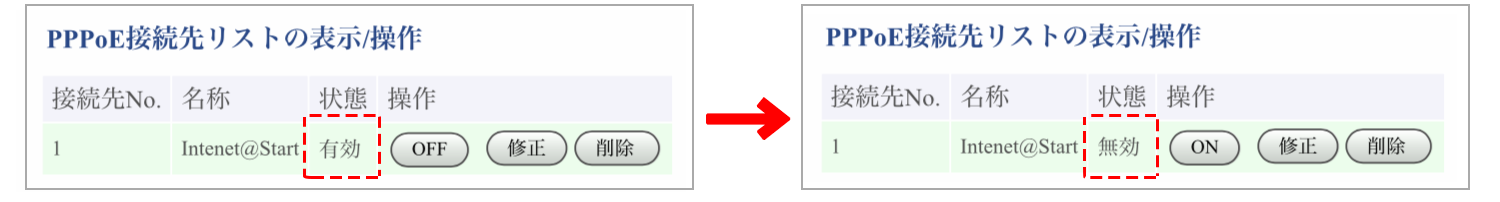 PPPoE接続先リスト無効