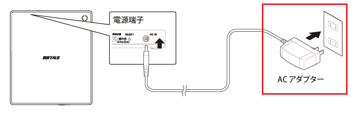 スマートフォン用CDレコーダー「ラクレコ」とスマートフォンが接続できません | バッファロー