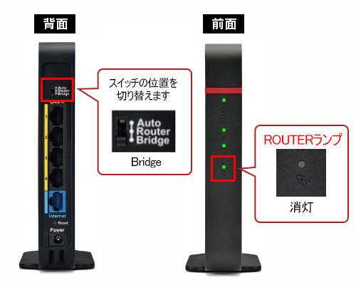 BUFFALO WHR-1166DHP2 ルーター