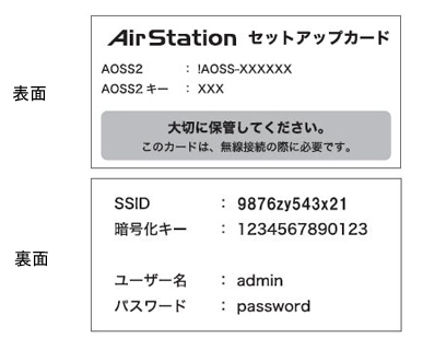 ■Buffalo TeraStation■TS3200DN■4TB■鍵有・動作品