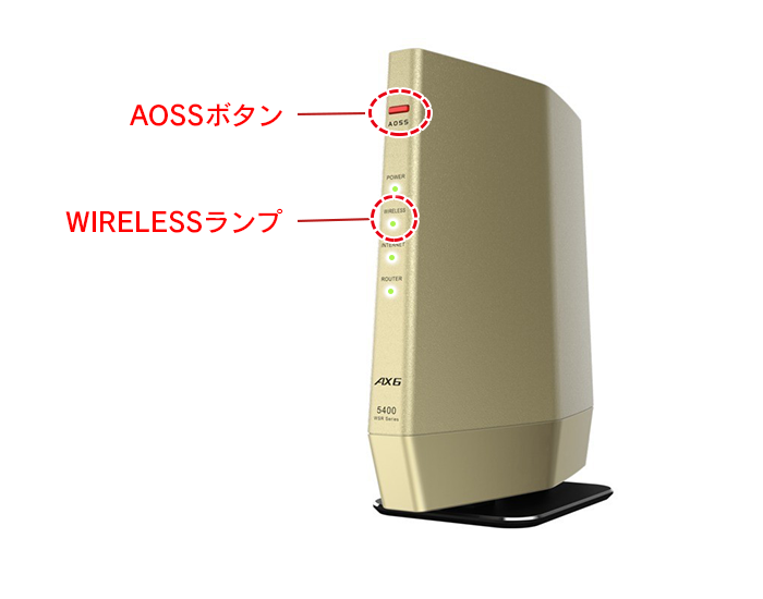 AOSS/WPS動作状態にする方法（WSR-6000AX8/5400AX6S/3200AX4S/1800AX4S/2533DHP3/1166DHP4  ほか） バッファロー