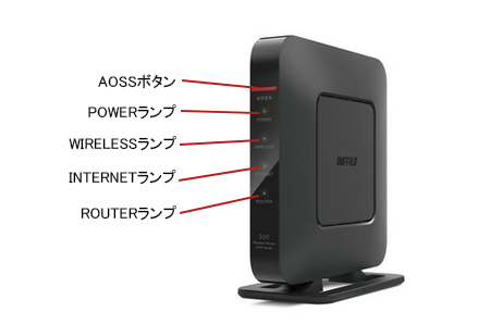 BUFFALO WSR-2533DHP-CGとWSR-300hp