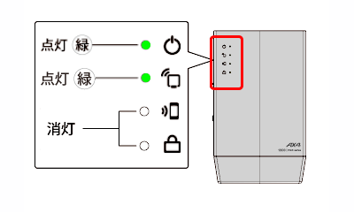 Wi-Fi中継機の設定方法(WEX-1800AX4) | バッファロー