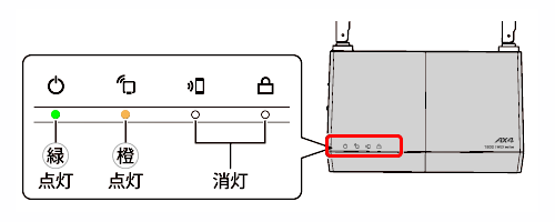 Wi-Fi中継機の設定方法（WEX-1800AX4EA） | バッファロー
